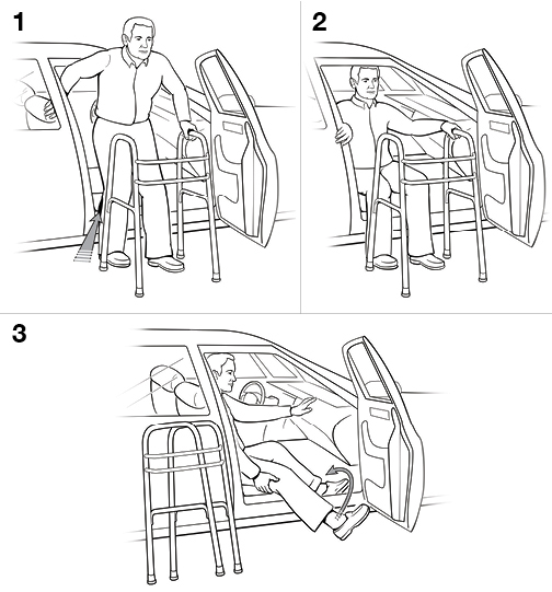 3 steps in getting into a car with a walker