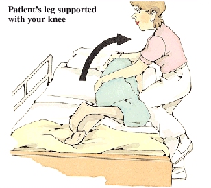 Moving patient