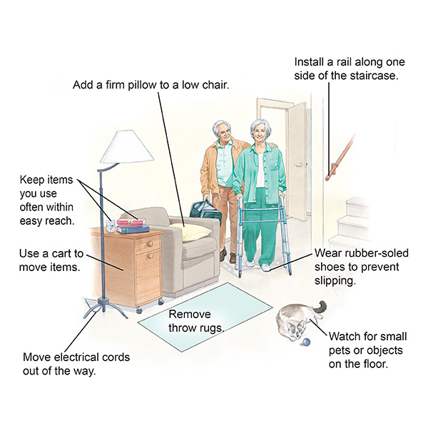 Safety measures to take in your living area.