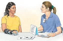 Woman with cast on arm sitting at table with therapist. Therapist has cards with symbols and pictures.