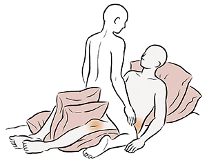 Knee sex position the Sexual position