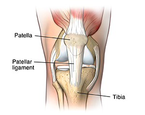 Knee injury sale under knee cap