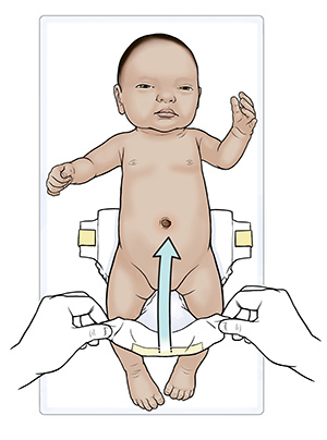 How to Diaper  Saint Luke's Health System