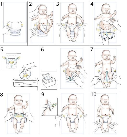 step-by-step-changing-your-newborn-s-diaper-saint-luke-s-health-system