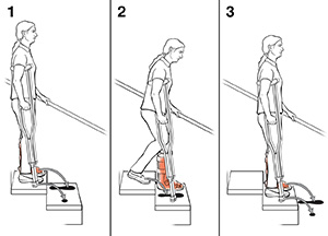 Using Crutches Up And Down Steps Saint Luke S Health System