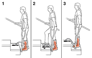 Crutch Training  Instructions on How to Use Crutches