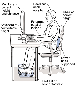 Office workstation deals ergonomics