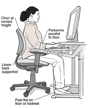 Office Leg Supports - Healthy Workstations