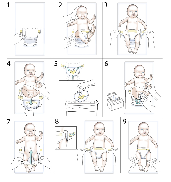 How To Put A Diaper On A Baby