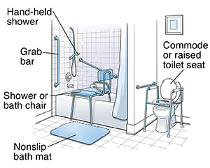 Preventing Falls: Making Changes in Your Living Space