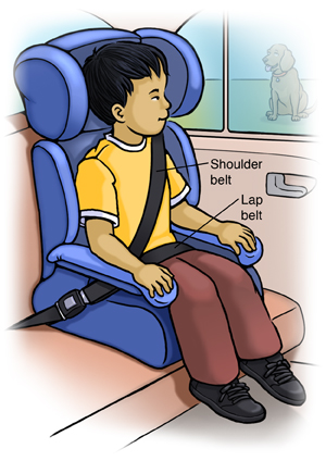 https://api.kramesstaywell.com/Content/6066ca30-310a-4170-b001-a4ab013d61fd/ucr-images-v1/Images/boy-sitting-safely-in-booster-seat-in-back-seat-of-car-253866