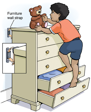 Kids Safes