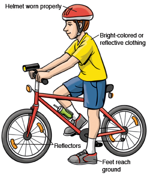 Child on bicycle using safety features such as helmet, reflective clothing, and reflectors. Child's feet reach the ground.