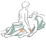 Sex Positions After Joint Replacement Saint Luke S Health System