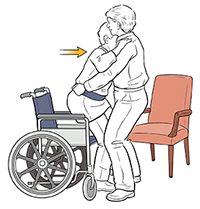 Transfer Pants  Transfer Disabled Wheelchair Patients Safely & Easily