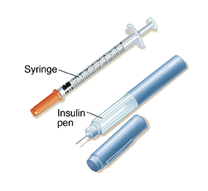 insulin diabetes injection injections child pen syringe giving nursing give diabetestalk