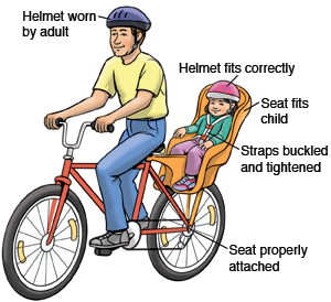 Bicycle passenger seat for 2024 adults