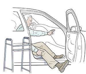 https://api.kramesstaywell.com/Content/6066ca30-310a-4170-b001-a4ab013d61fd/ucr-images-v1/Images/man-sitting-in-passenger-side-of-car-gently-lifting-right-leg-in-walker-b