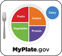 MyPlate graphic showing healthy balance of foods.