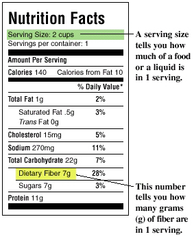 What are some healthy foods that are high in fiber?