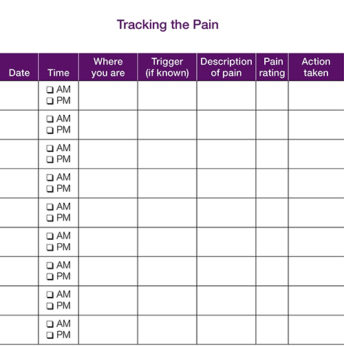 measuring-your-pain-saint-luke-s-health-system