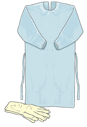 Staff Ed: Gloves and Other PPE | Saint Luke's Health System