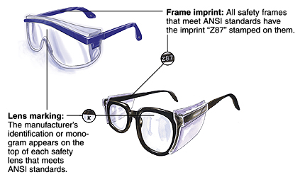 lens safety glasses