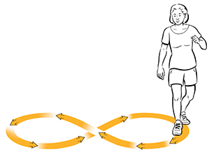 Exercises to Increase Agility Figure 8s Saint Luke s Health System