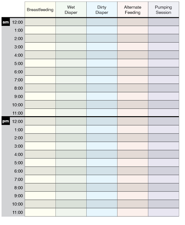 Breastfeeding Chart  University Hospitals