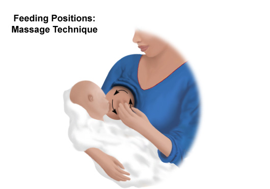 Different from active breastfeeding, comfort nursing, also known as  non-nutritive sucking, is when a baby is latched at the breast, but